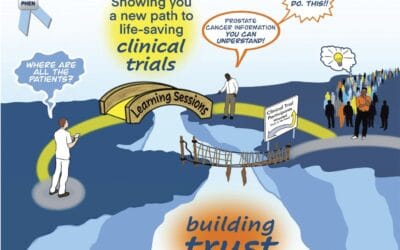 AUA’s Urology Practice Publishes PHEN’s Peer-Reviewed Study: Black Men Not Being Asked to Participate in Prostate Cancer Clinical Trials